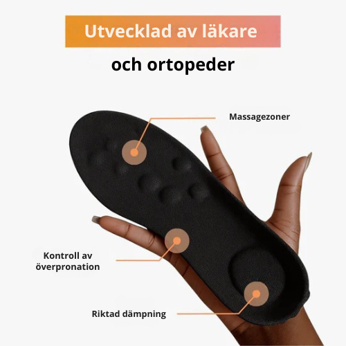 Movewell - Innersulor för smärta
