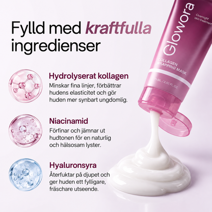 Glowora Kollagenmask – Intensiv Återfuktning & Lyster
