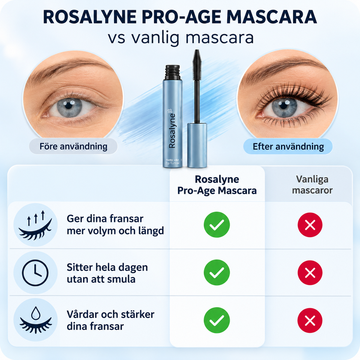 Rosalyne LashLift – Volymmascara